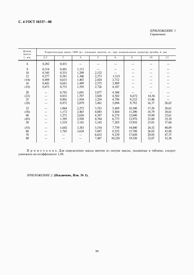 ГОСТ 10337-80, страница 4