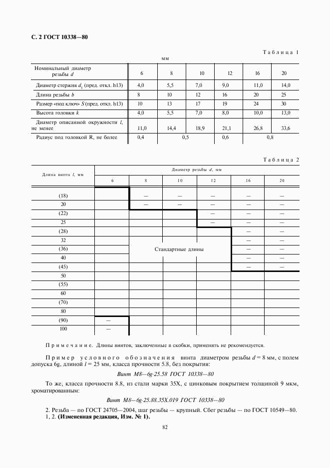 ГОСТ 10338-80, страница 2