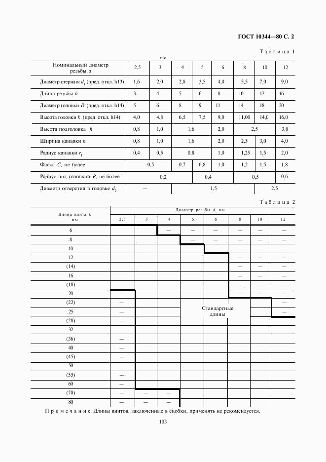 ГОСТ 10344-80, страница 2