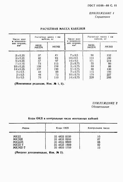 ГОСТ 10348-80, страница 12