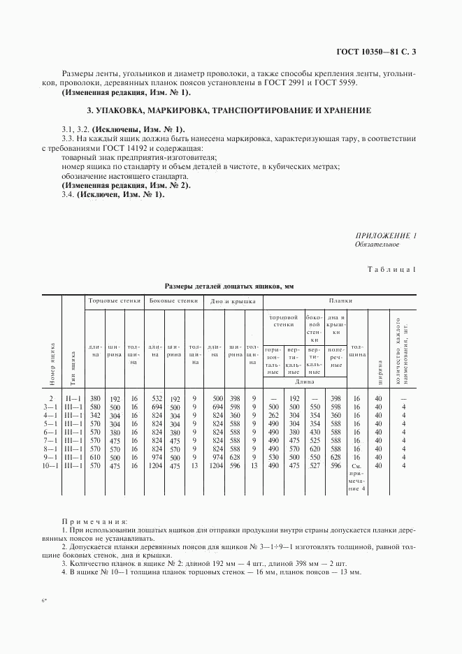 ГОСТ 10350-81, страница 4