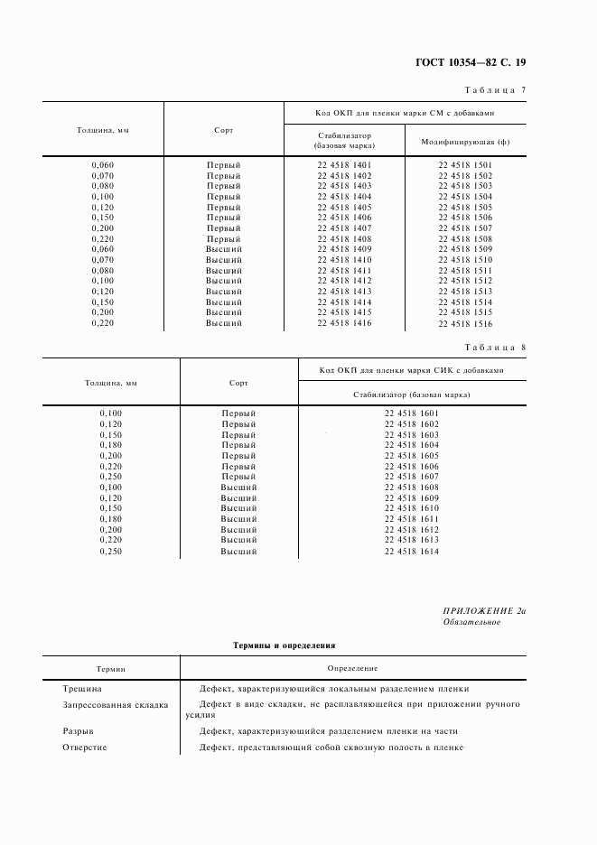 ГОСТ 10354-82, страница 20