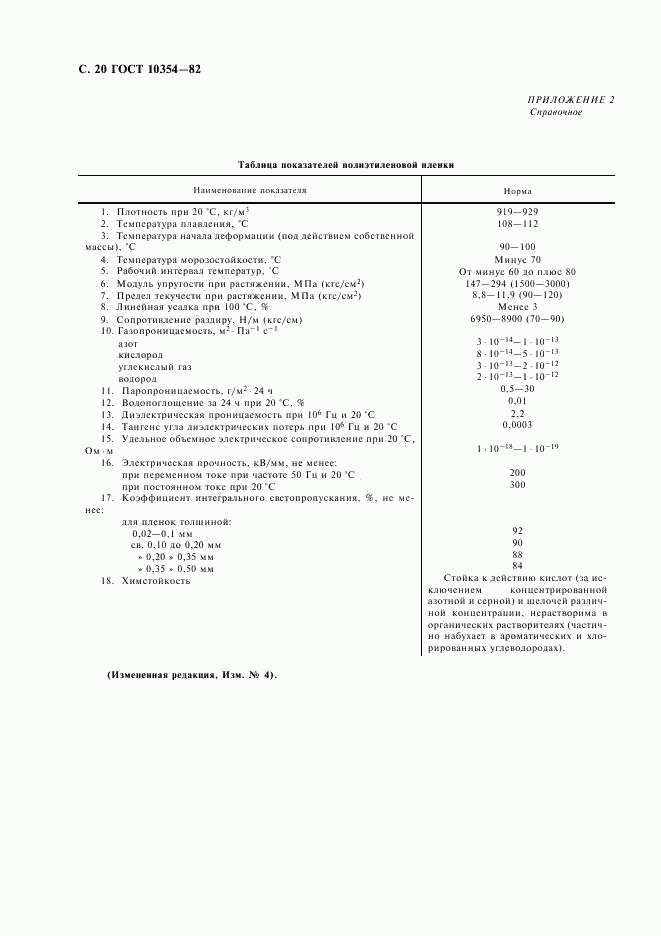 ГОСТ 10354-82, страница 21