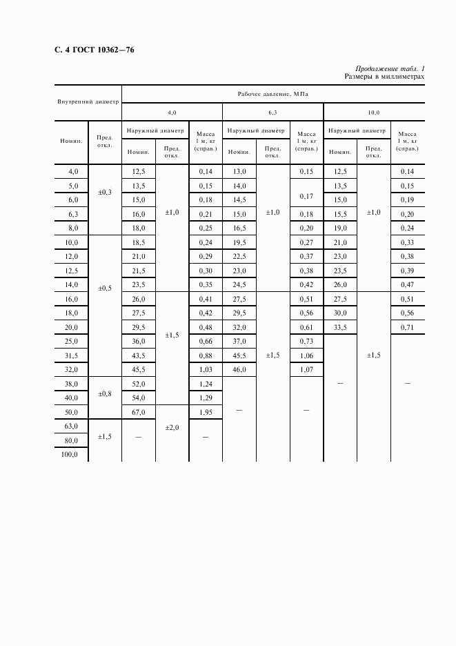 ГОСТ 10362-76, страница 5