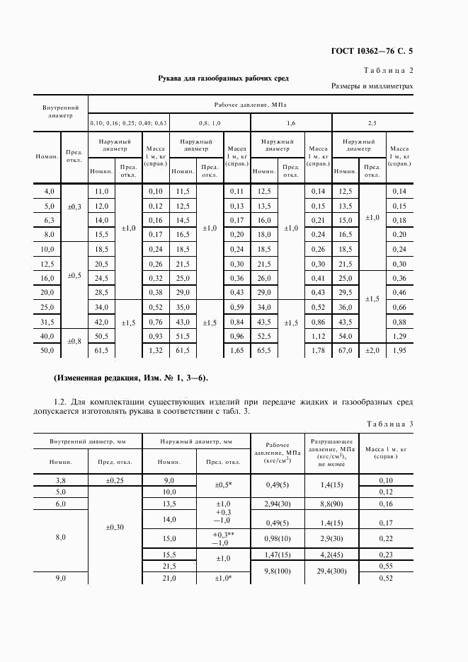 ГОСТ 10362-76, страница 6