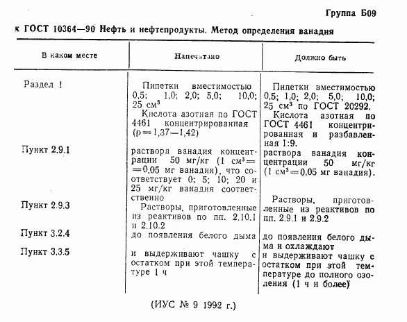 ГОСТ 10364-90, страница 8