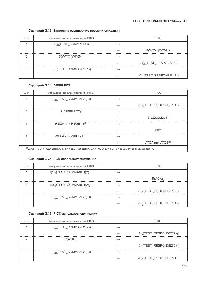 ГОСТ Р ИСО/МЭК 10373-6-2015, страница 139