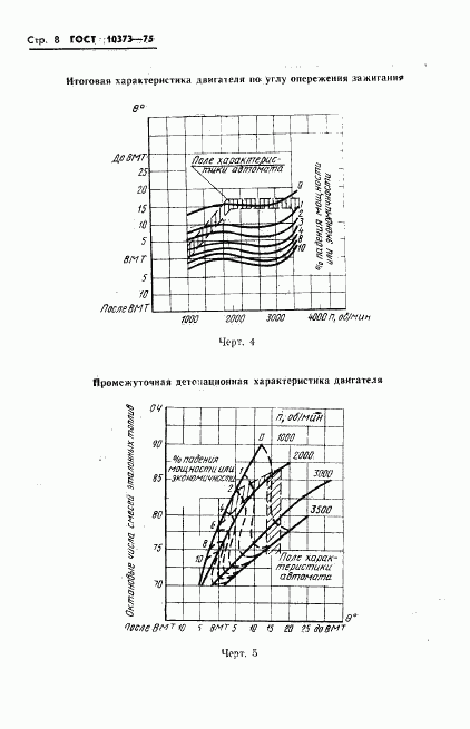 ГОСТ 10373-75, страница 11