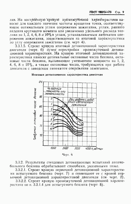 ГОСТ 10373-75, страница 12