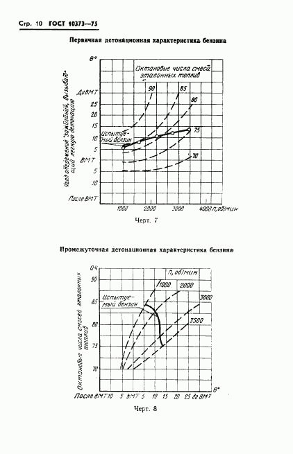 ГОСТ 10373-75, страница 13