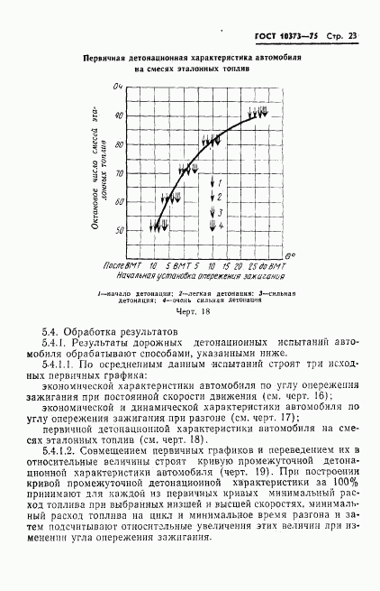 ГОСТ 10373-75, страница 26