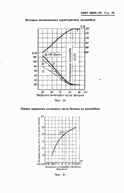 ГОСТ 10373-75, страница 28