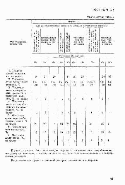 ГОСТ 10376-77, страница 3