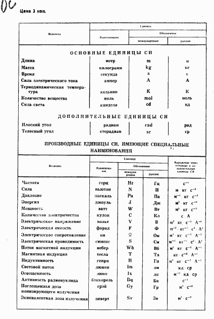 ГОСТ 10377-78, страница 18