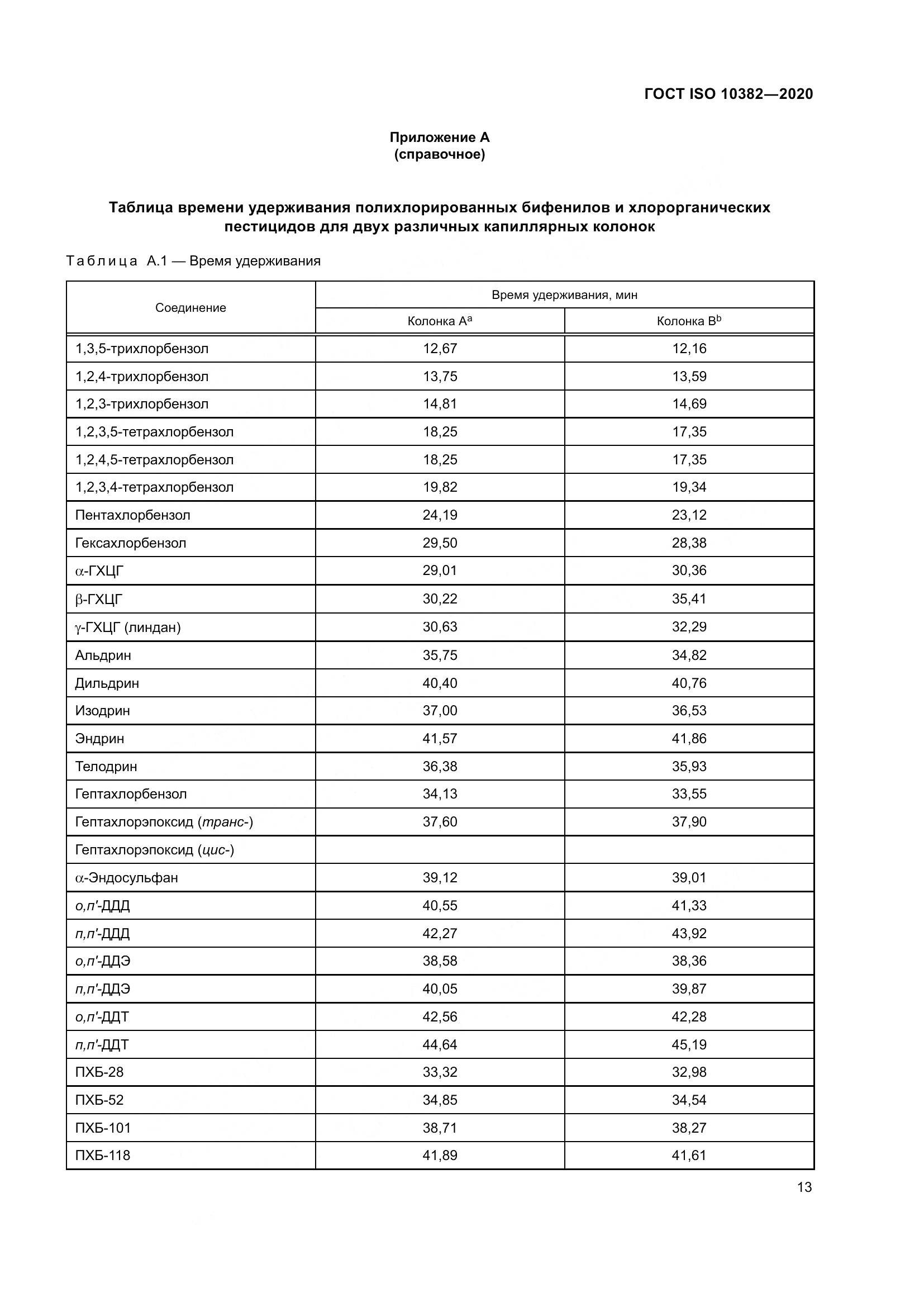 ГОСТ ISO  10382-2020, страница 20
