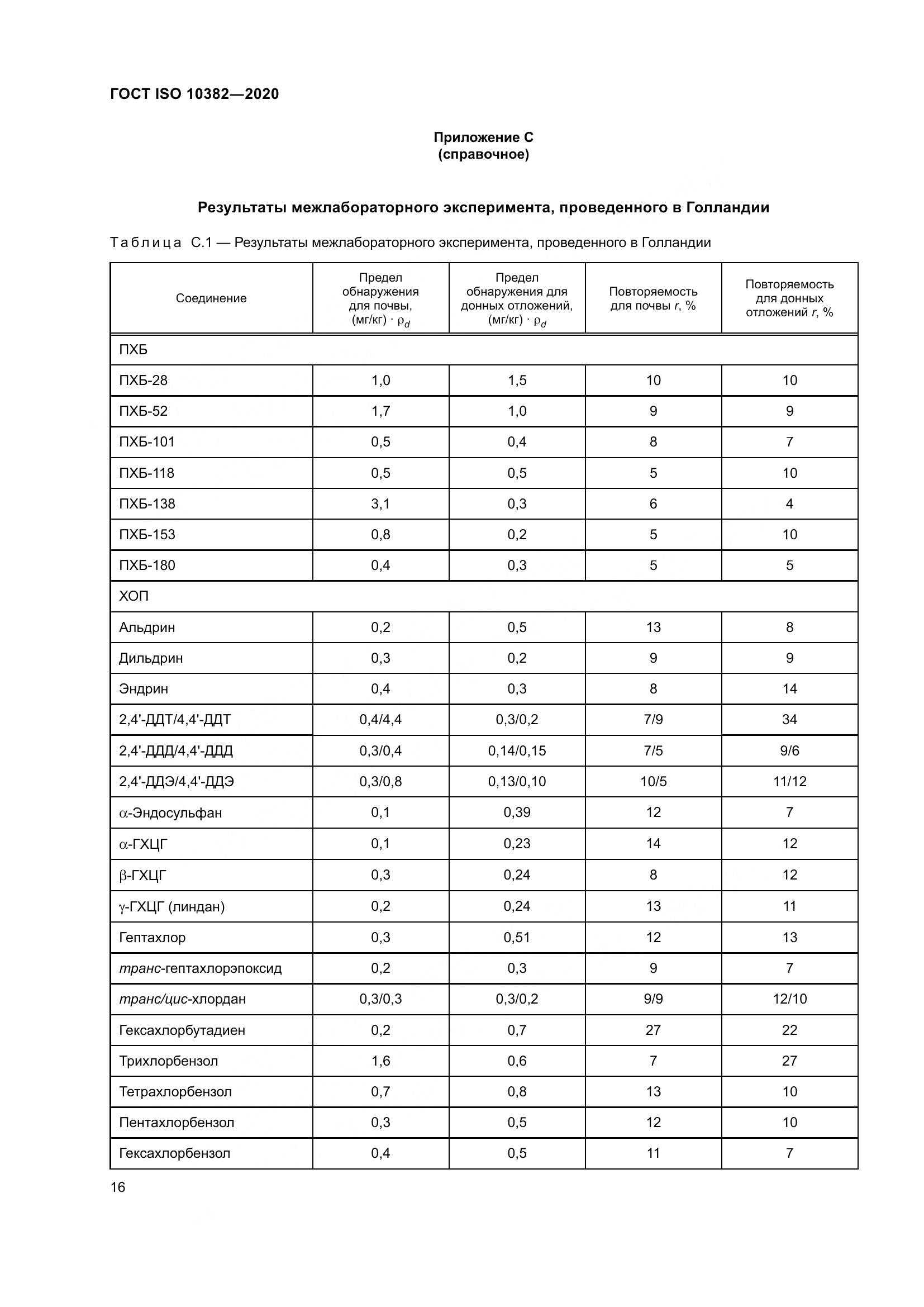 ГОСТ ISO  10382-2020, страница 23
