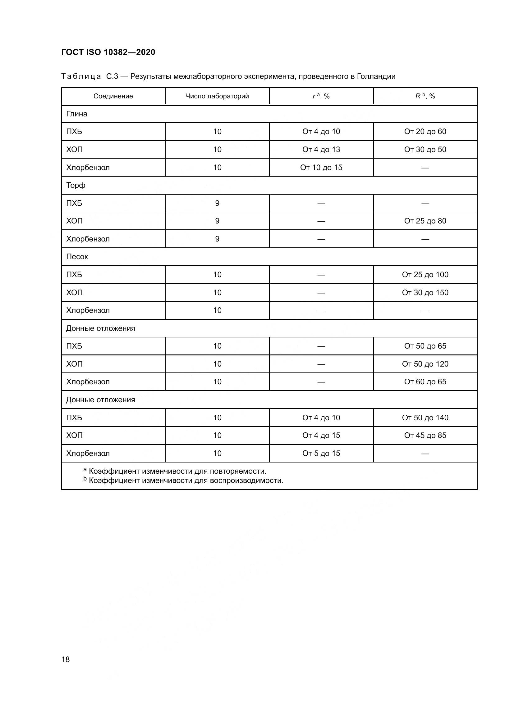 ГОСТ ISO  10382-2020, страница 25