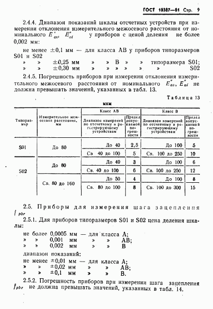 ГОСТ 10387-81, страница 11