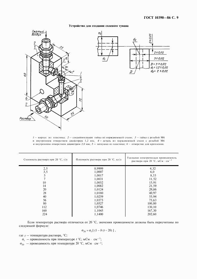 ГОСТ 10390-86, страница 10