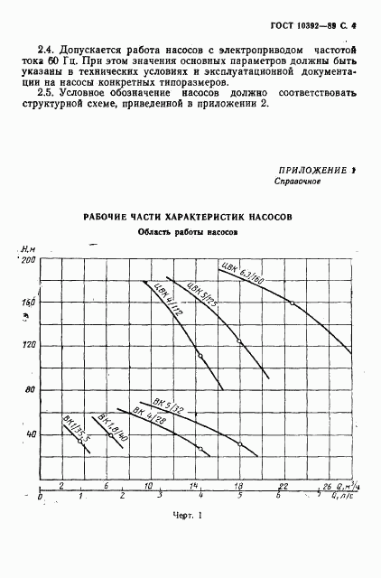 ГОСТ 10392-89, страница 6