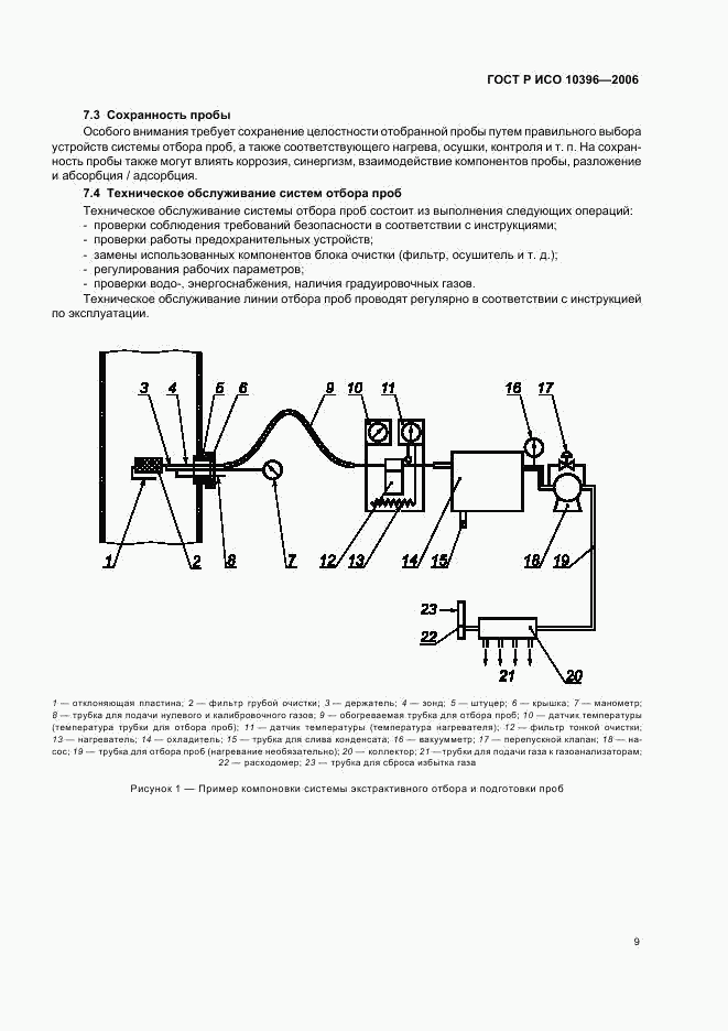 ГОСТ Р ИСО 10396-2006, страница 12