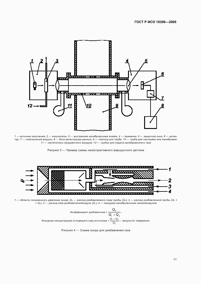 ГОСТ Р ИСО 10396-2006, страница 14