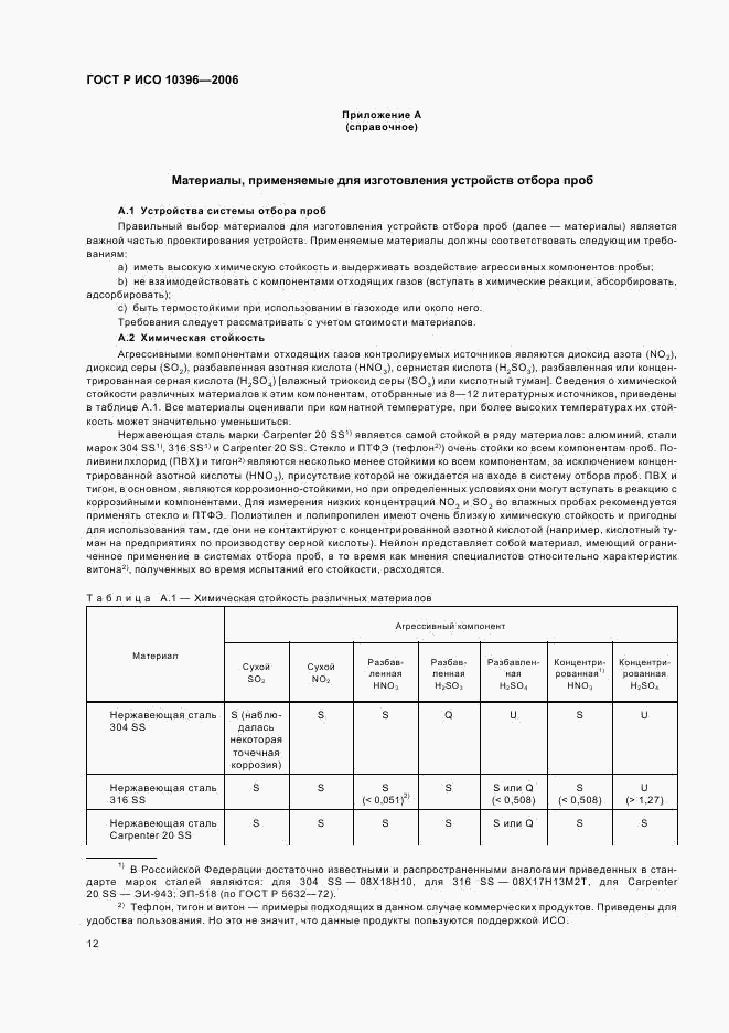 ГОСТ Р ИСО 10396-2006, страница 15