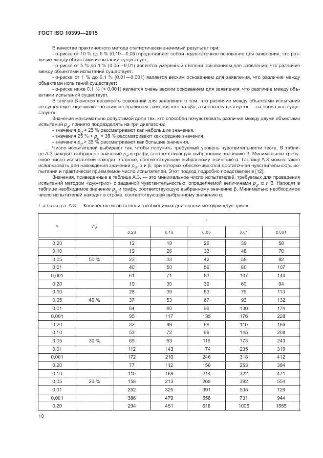 ГОСТ ISO 10399-2015, страница 14