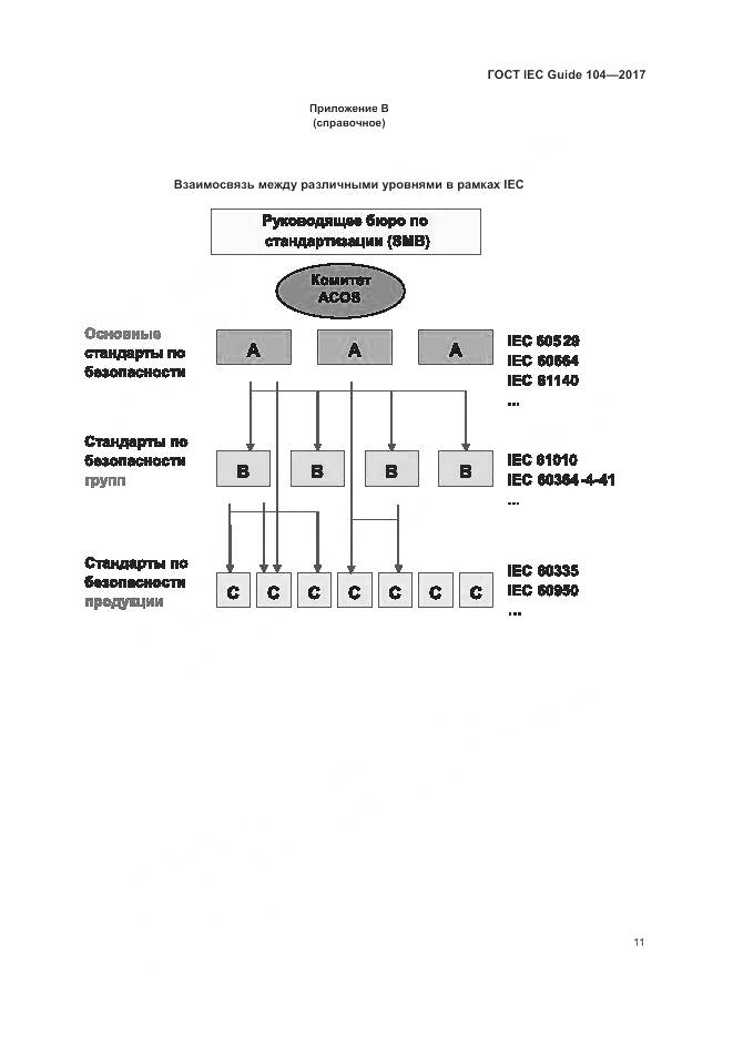 ГОСТ IEC Guide 104-2017, страница 17
