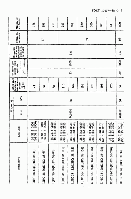 ГОСТ 10407-88, страница 3