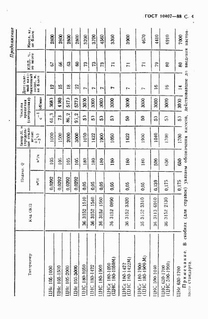 ГОСТ 10407-88, страница 5