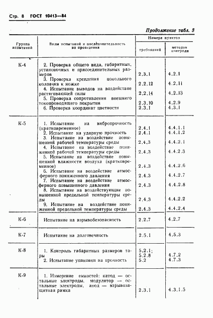 ГОСТ 10413-84, страница 11