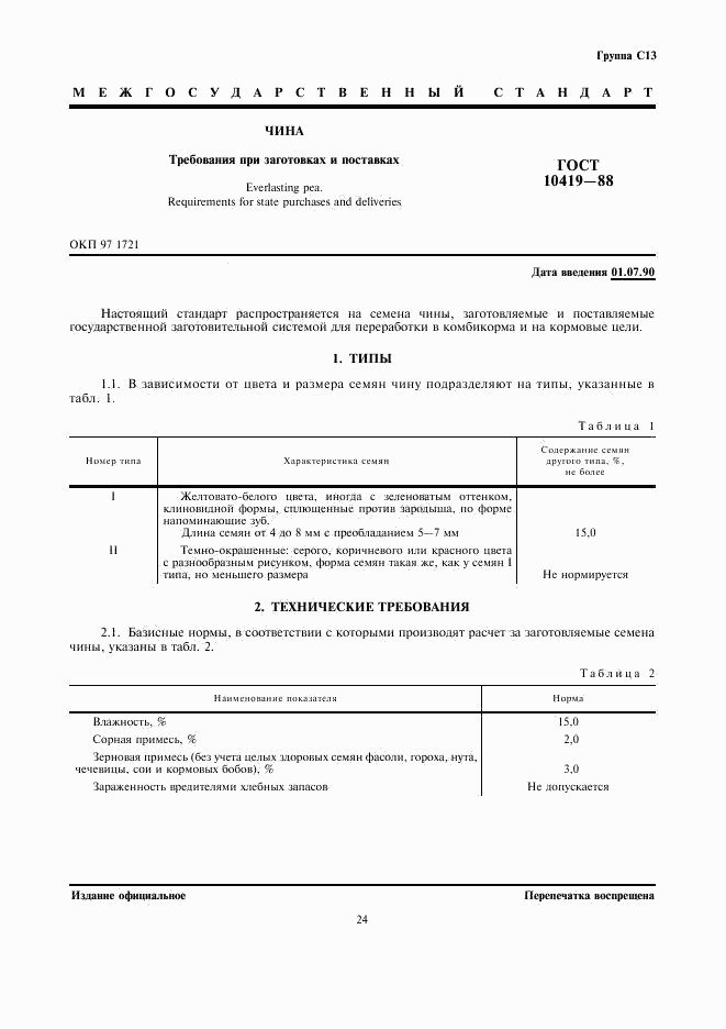 ГОСТ 10419-88, страница 1