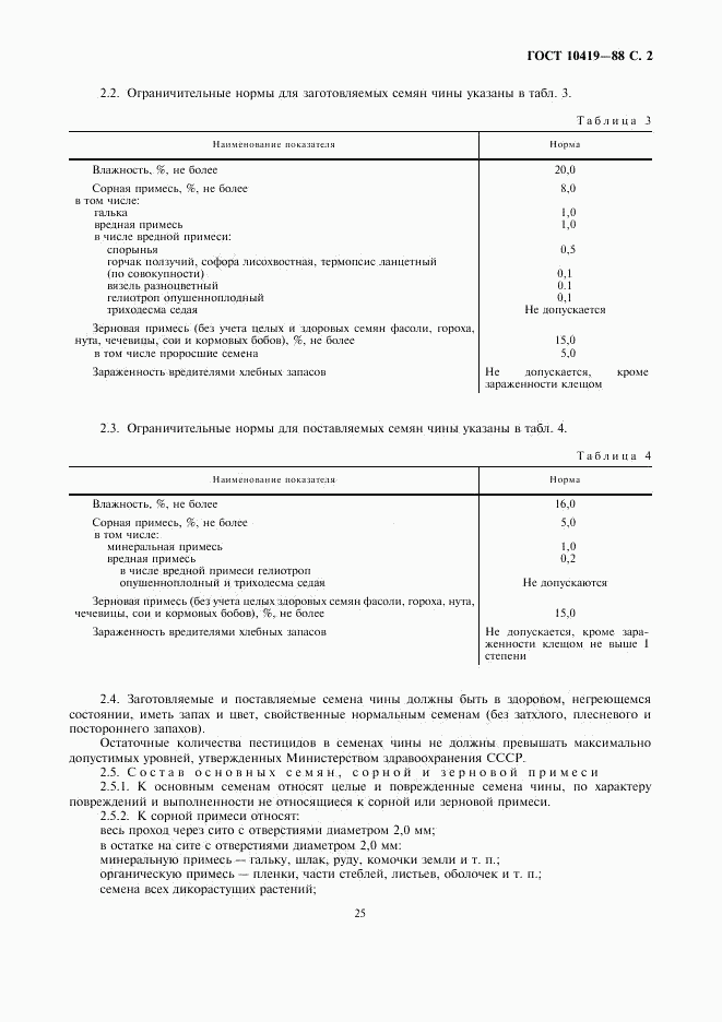 ГОСТ 10419-88, страница 2