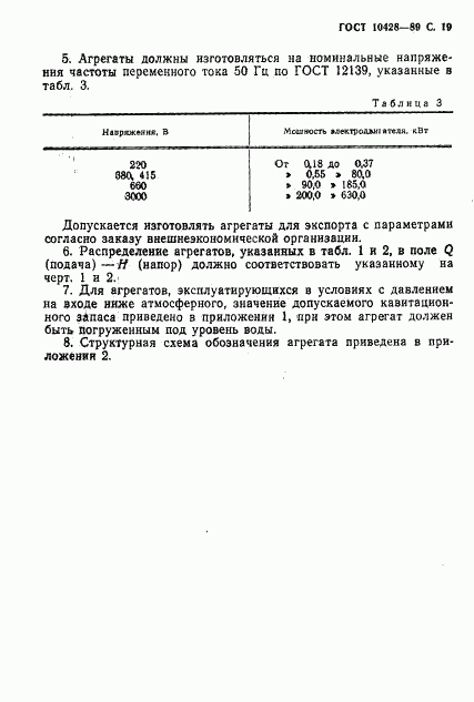 ГОСТ 10428-89, страница 20