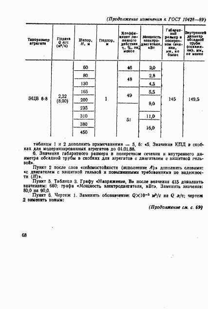 ГОСТ 10428-89, страница 25