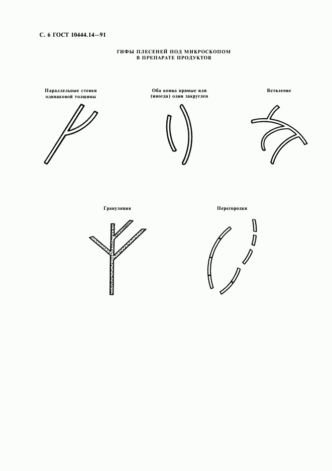 ГОСТ 10444.14-91, страница 7