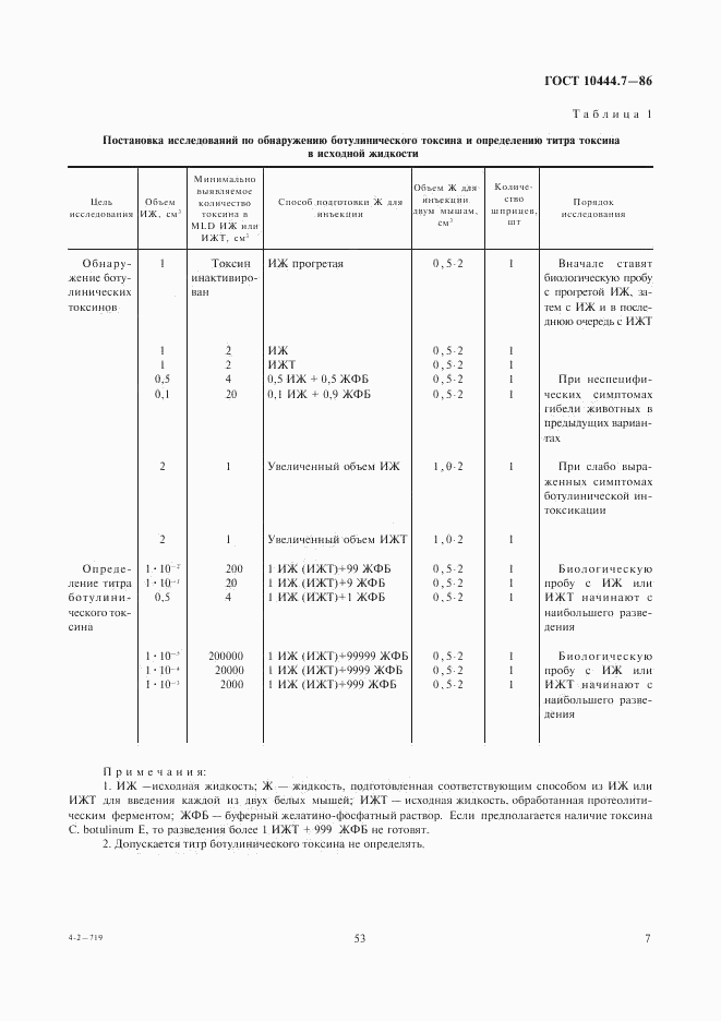 ГОСТ 10444.7-86, страница 9