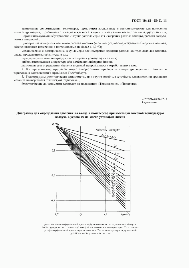 ГОСТ 10448-80, страница 12