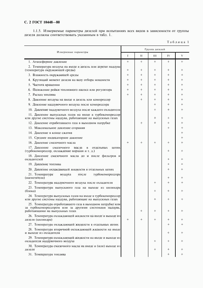 ГОСТ 10448-80, страница 3