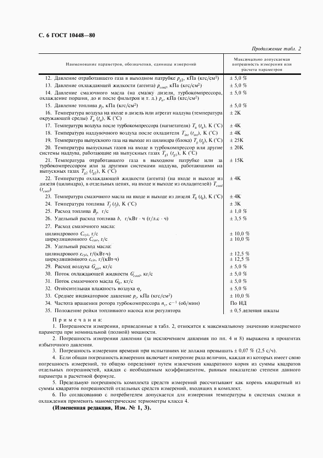 ГОСТ 10448-80, страница 7