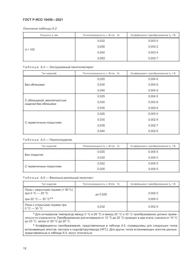 ГОСТ Р ИСО 10456-2021, страница 22