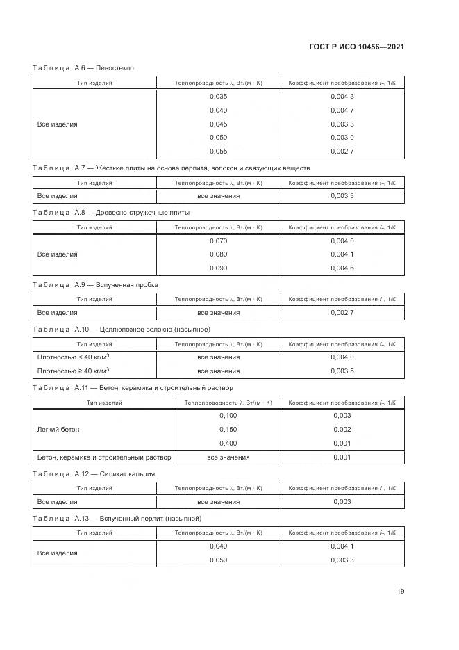 ГОСТ Р ИСО 10456-2021, страница 23
