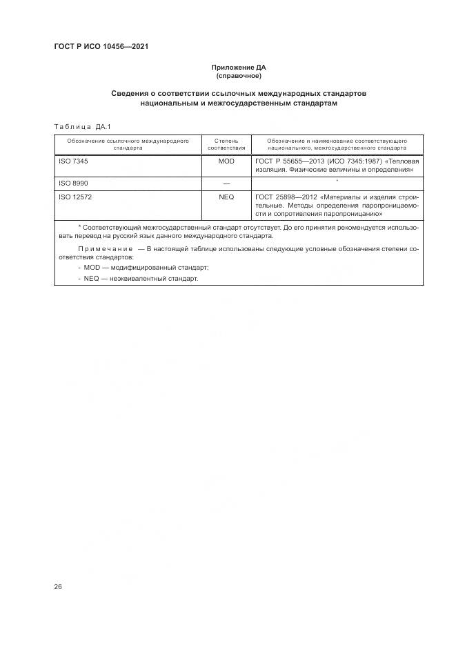 ГОСТ Р ИСО 10456-2021, страница 30