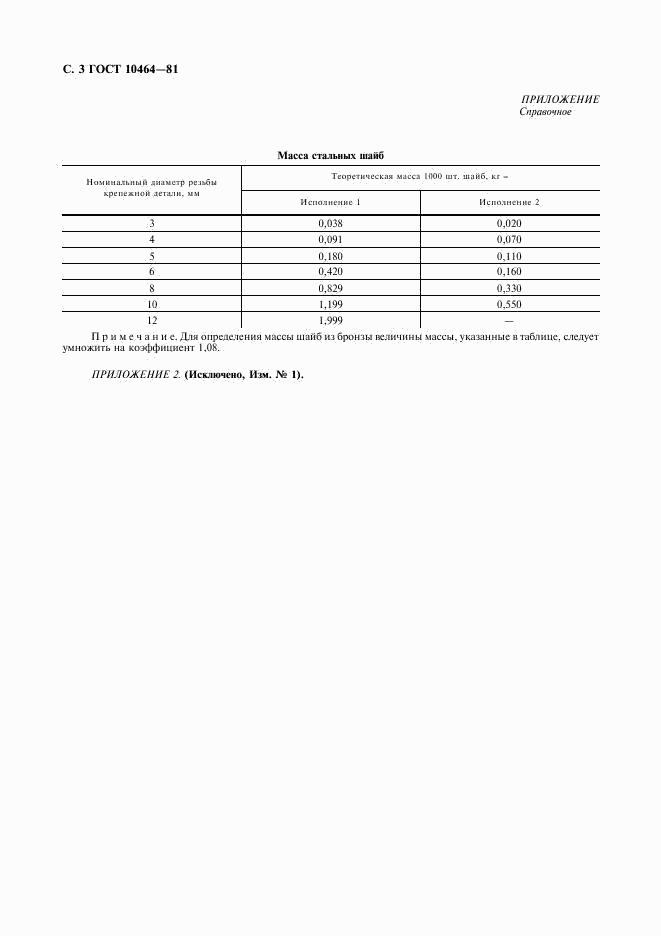 ГОСТ 10464-81, страница 4