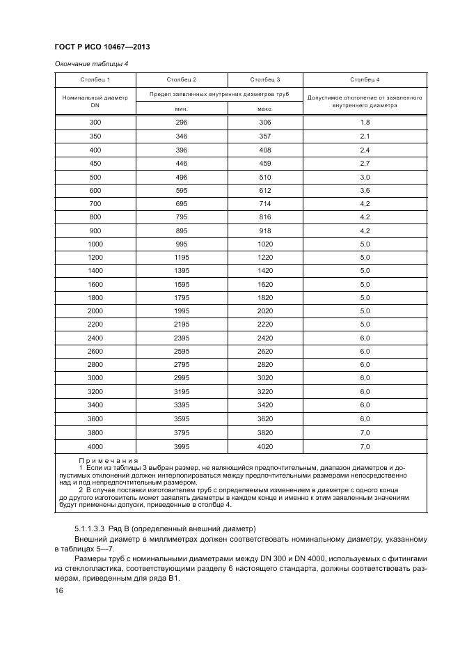 ГОСТ Р ИСО 10467-2013, страница 20