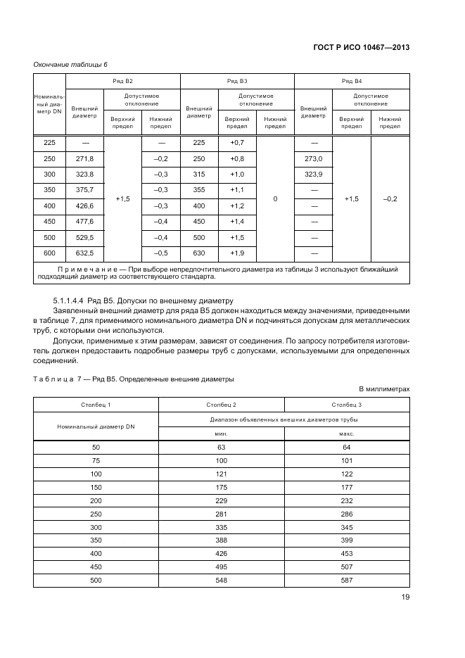 ГОСТ Р ИСО 10467-2013, страница 23