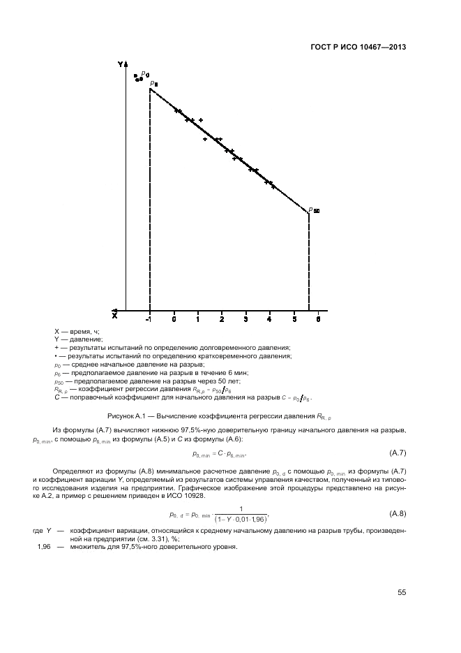 ГОСТ Р ИСО 10467-2013, страница 59