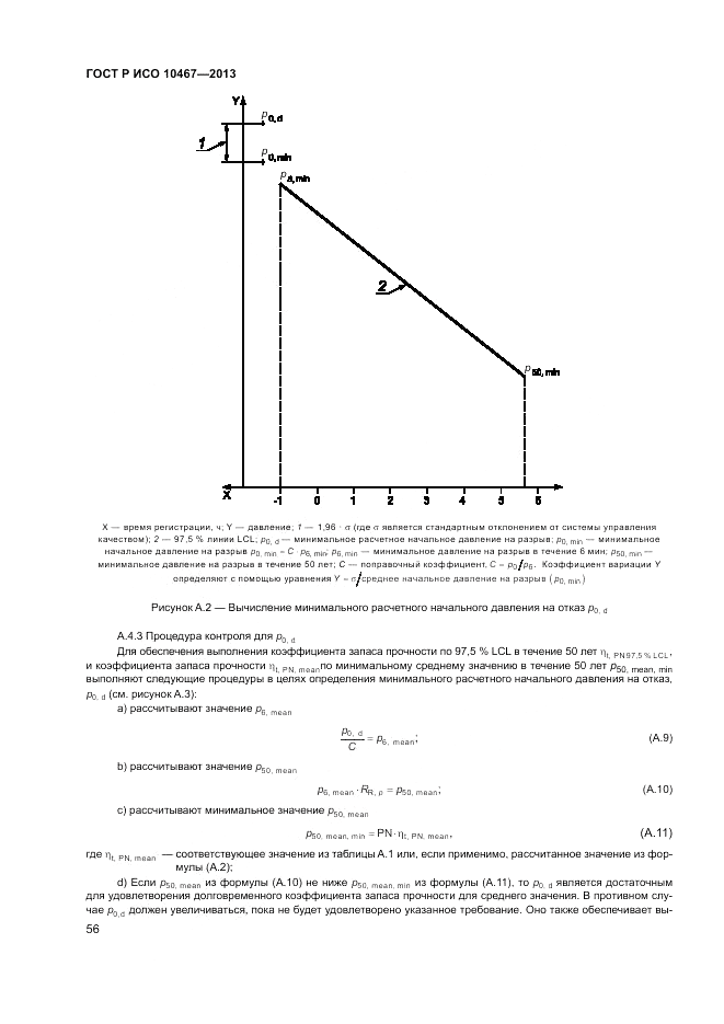 ГОСТ Р ИСО 10467-2013, страница 60