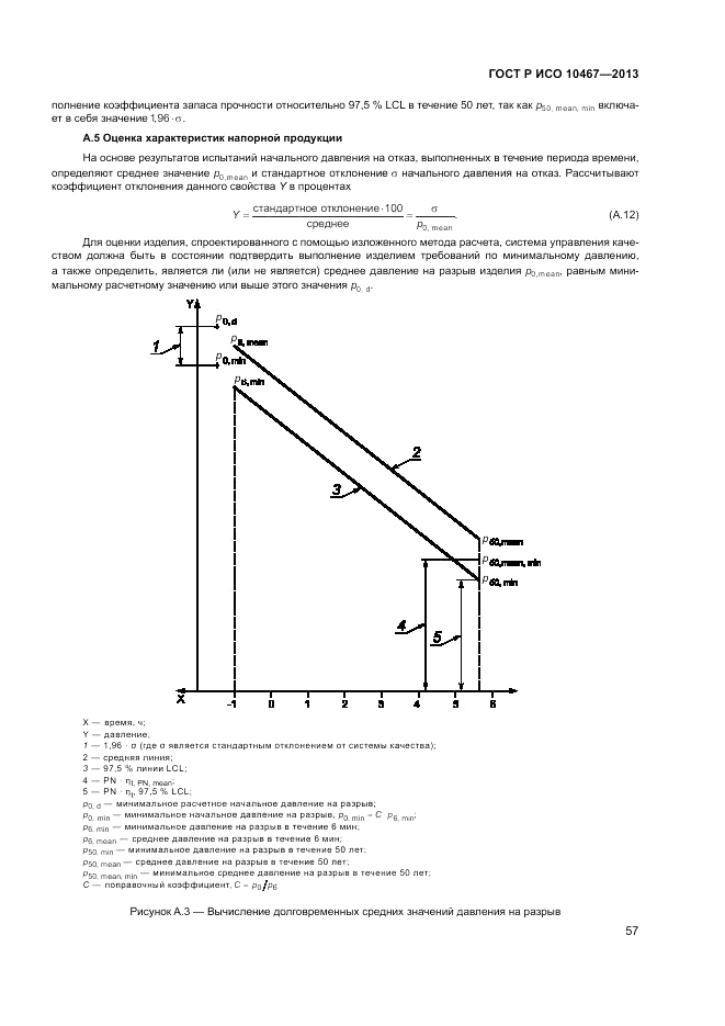 ГОСТ Р ИСО 10467-2013, страница 61